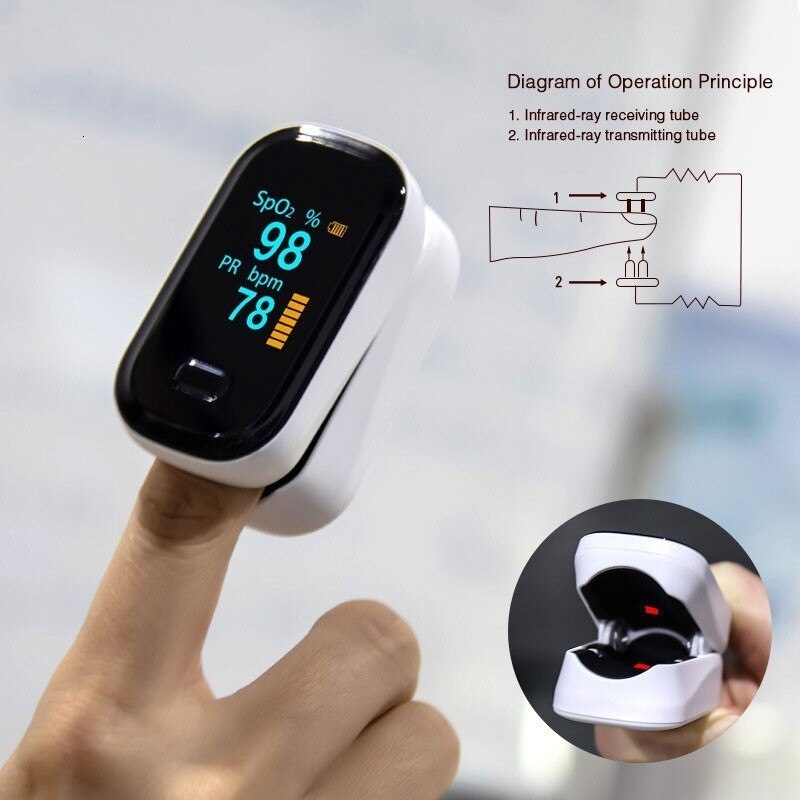 finger pulse meter